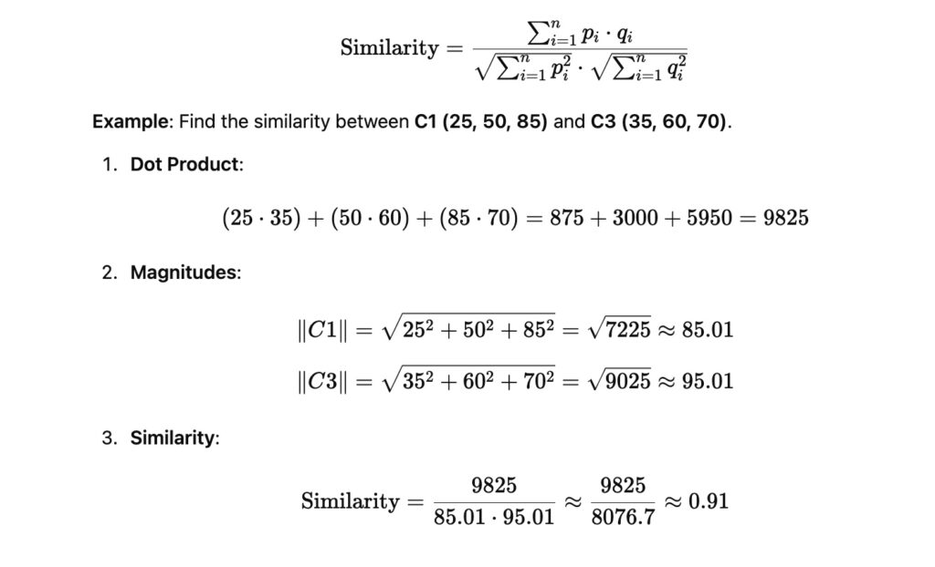 Distance Metrics for Classification in Machine Learning - AI & ML Insights